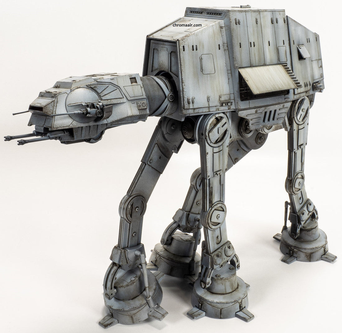 A Complete Beginner’s Guide to Scale Modeling