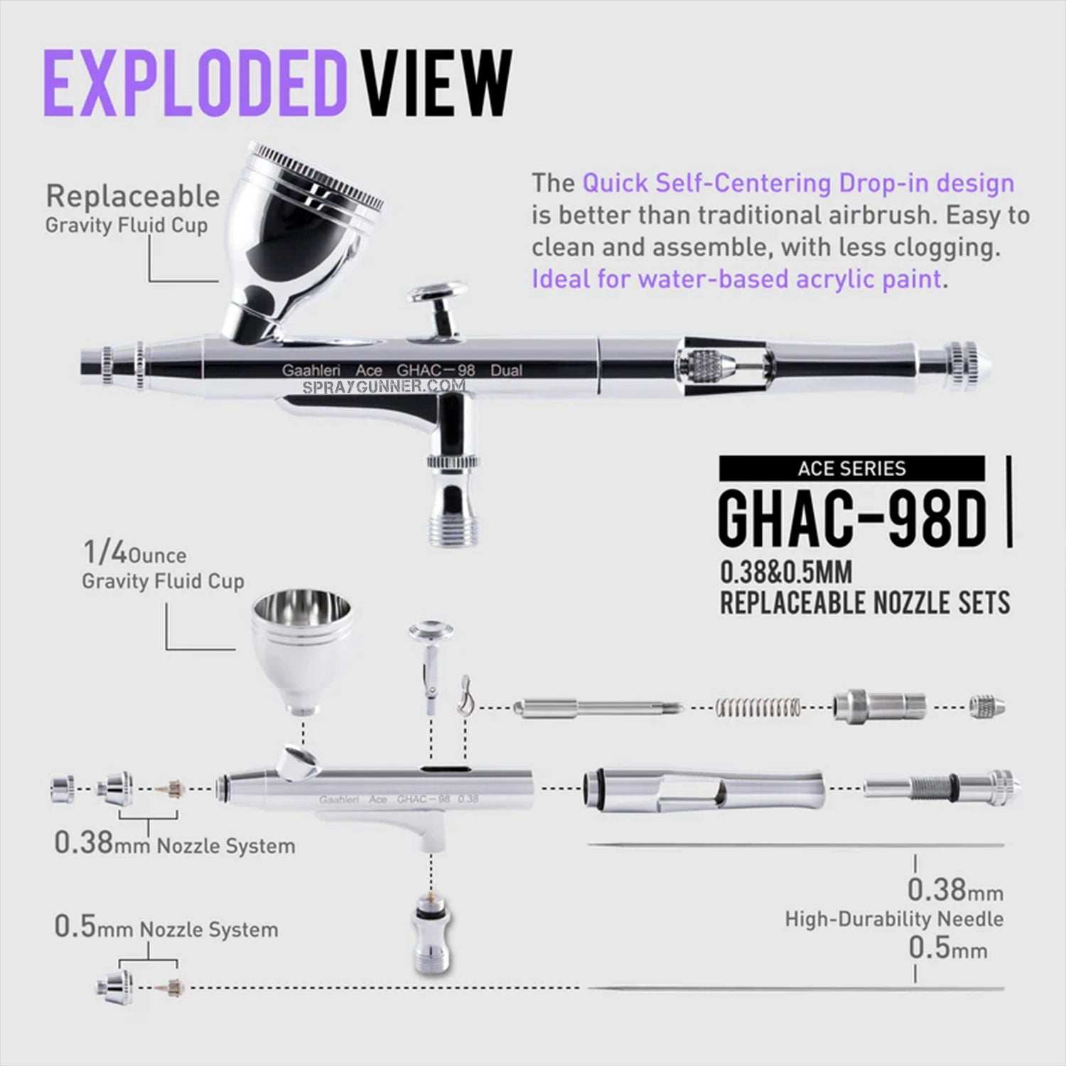 For complex painting tasks, the GAAHLERI GHAC-98D Ace Series Airbrush offers great control, even airflow, and an ergonomic design.