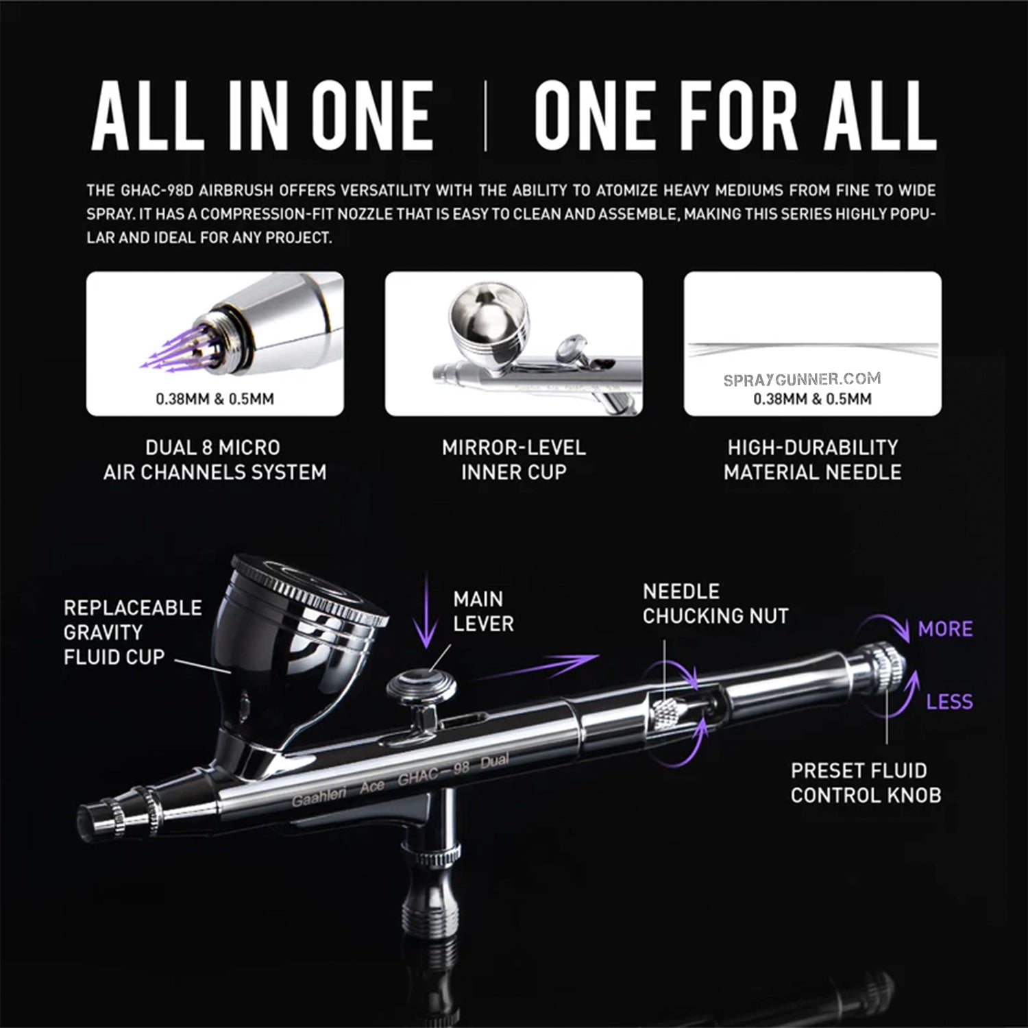 With its ergonomic design, smooth airflow, and precise control, the GAAHLERI GHAC-98D Ace Series Airbrush is ideal for complex painting tasks.