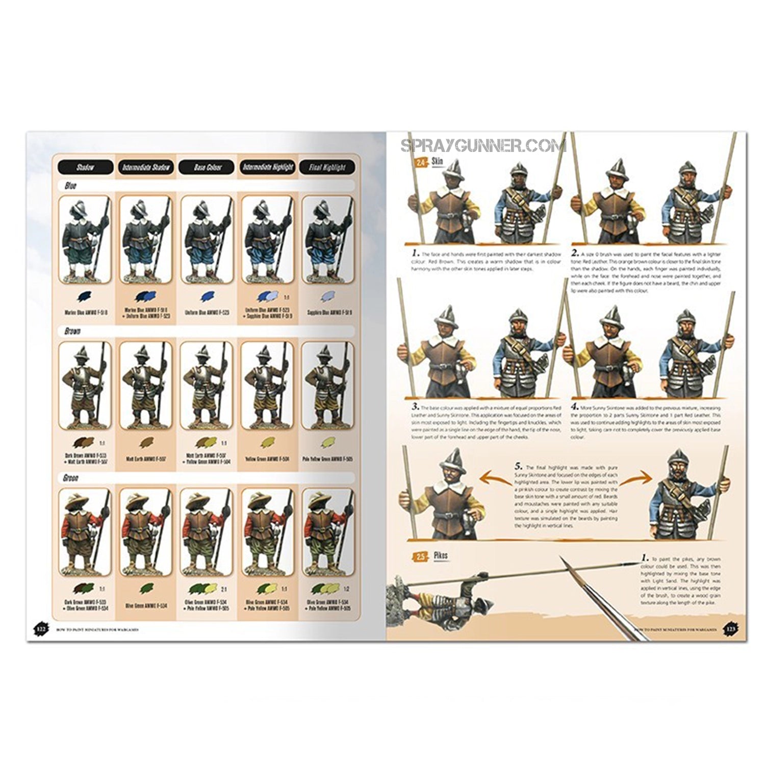 Ammo by MIG Publications How to Paint Miniatures for Wargames (English) - SprayGunner