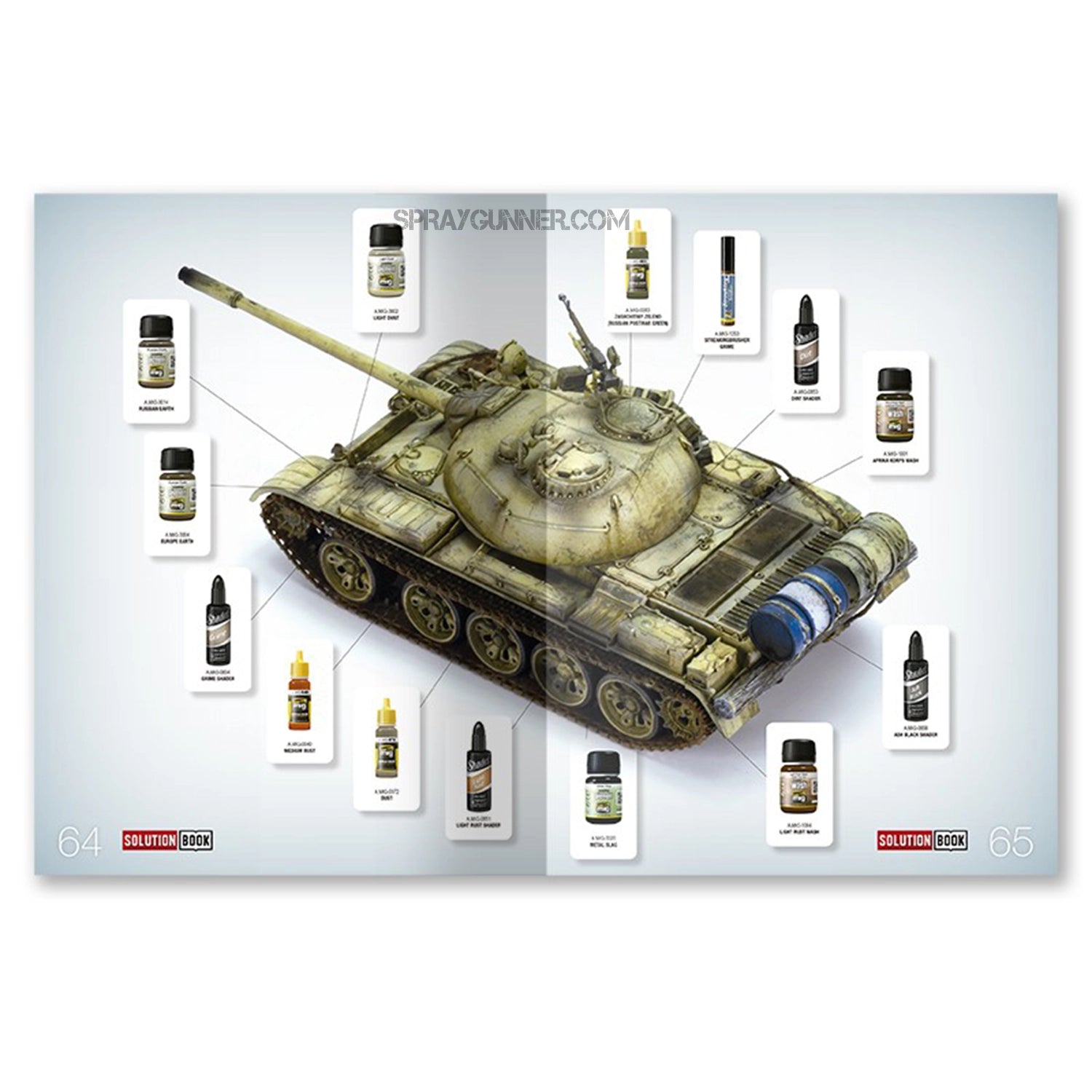 Ammo by MIG Publications SOLUTION BOOK 13 - How to Use Shaders (English, Castellano, Français, Deutsch) - SprayGunner