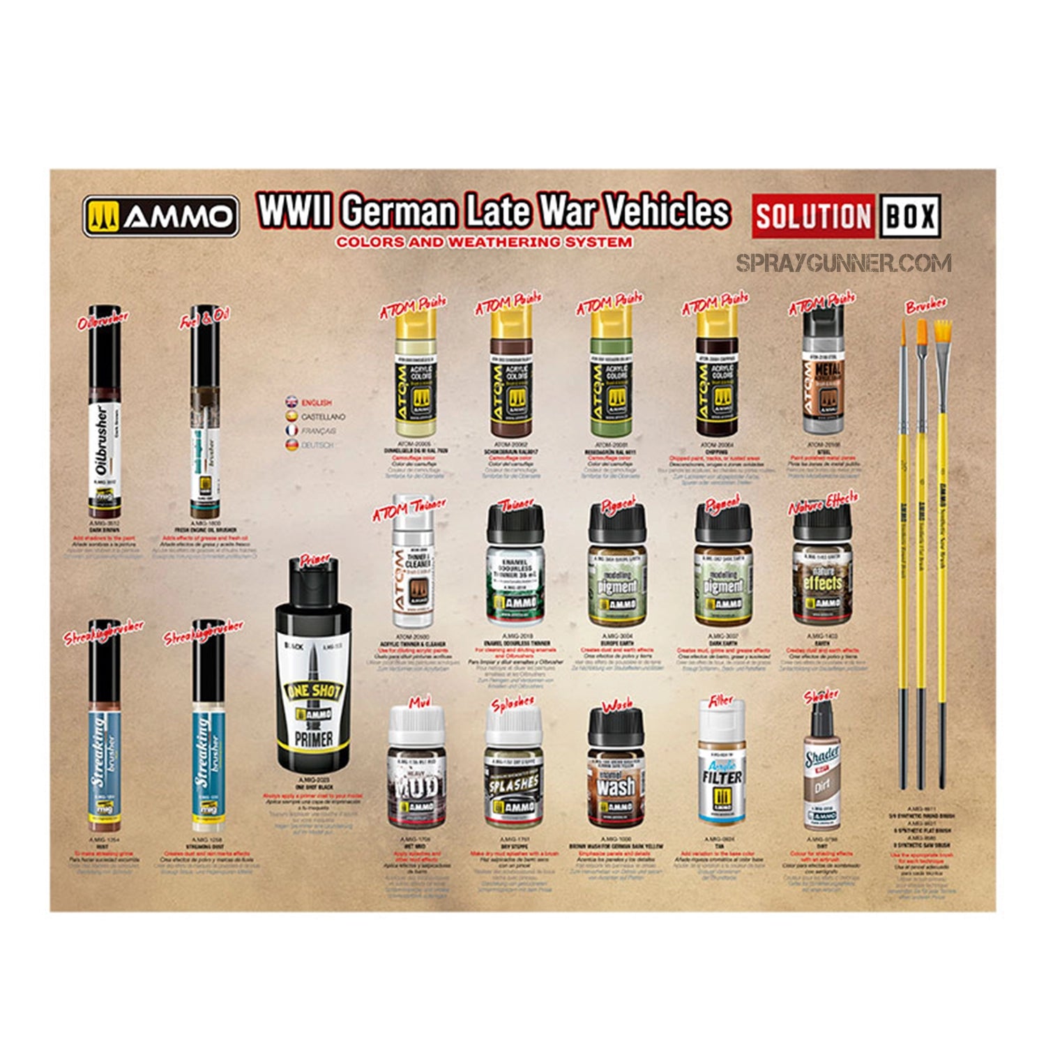 Ammo By Mig Solution Box 23 - WWII German Late War Vehicles Colors and Weathering System - SprayGunner