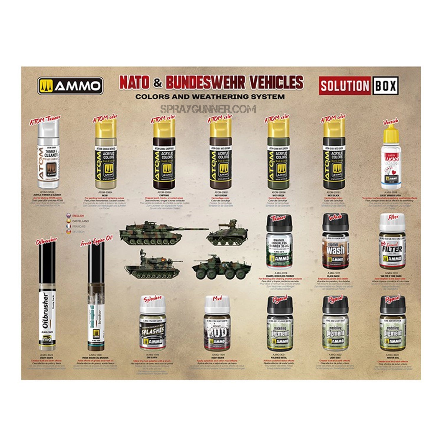 Ammo By Mig SOLUTION BOX 26 – NATO & BUNDESWEHR Vehicles - Colors and Weathering System - SprayGunner