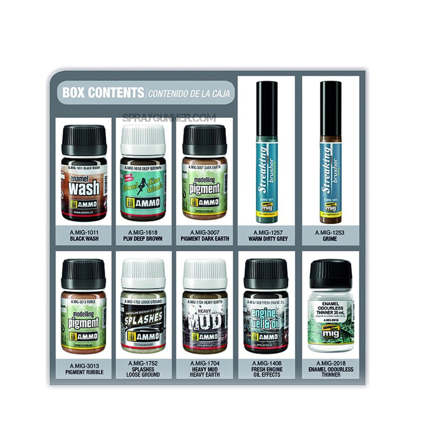 Ammo By Mig SOLUTION BOX Beginners Set - Weathering - SprayGunner