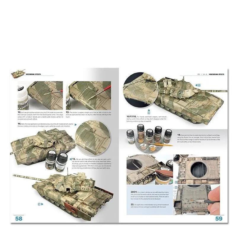 AMMO by MIG Publications - ENCYCLOPEDIA OF ARMOUR MODELLING TECHNIQUES VOL. 4 - WEATHERING (English) - SprayGunner
