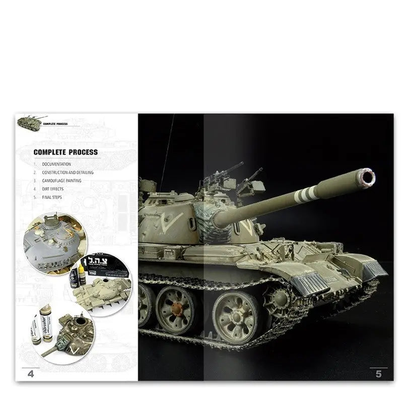 AMMO by MIG Publications - ENCYCLOPEDIA OF ARMOUR VOL. 6 - COMPLETE PROCESS (English) - SprayGunner