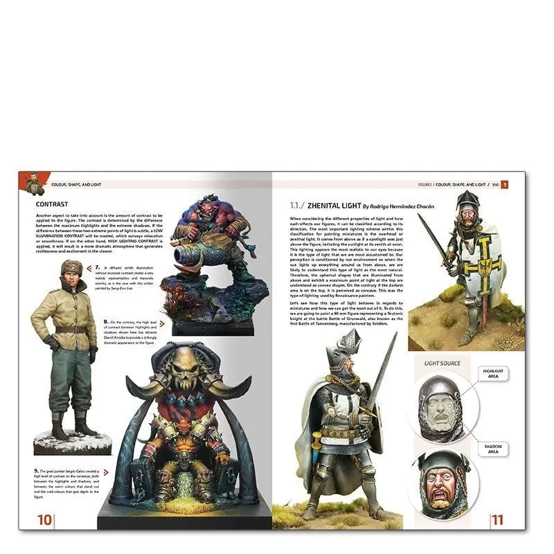 AMMO by MIG Publications - ENCYCLOPEDIA OF FIGURES MODELLING TECHNIQUES VOL. 1 - COLOUR, SHAPE, AND LIGHT (English) - SprayGunner