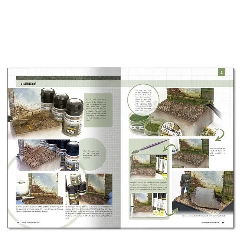 AMMO by MIG Publications - MODELLING SCHOOL: URBAN DIORAMAS (English) - SprayGunner