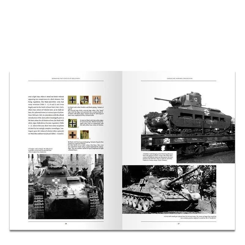 AMMO by MIG Publications - PANZER DNA (ENGLISH) - SprayGunner