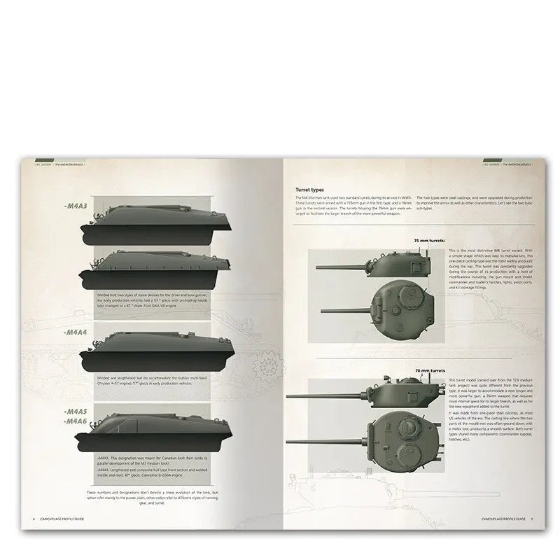 AMMO by MIG Publications - SHERMAN: THE AMERICAN MIRACLE - SprayGunner