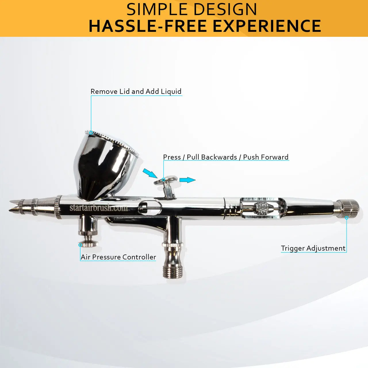 Beginner Cordless Airbrush Kit with Compressor & Acrylic Airbrush Paints by NO-NAME Brand - SprayGunner