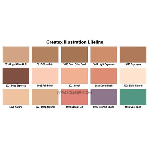 Createx Illustration Colors Lifeline Master Set 2oz Createx