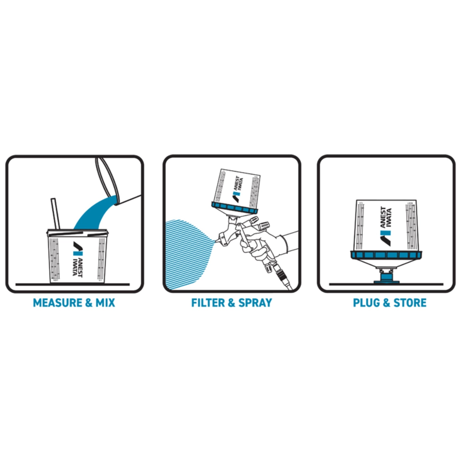 ANEST IWATA Fast Flow System Disposable Paint cup Kit (50 ct) 200 Micron Anest Iwata at SprayGunner