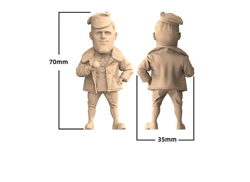 Fokker Dr.I & Red Baron Model Kit - SprayGunner
