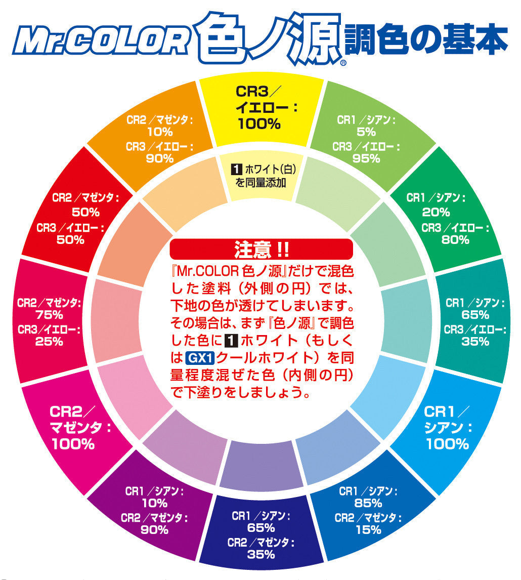 GSI Creos Color Tune Pigments: Magenta (CR2) - SprayGunner