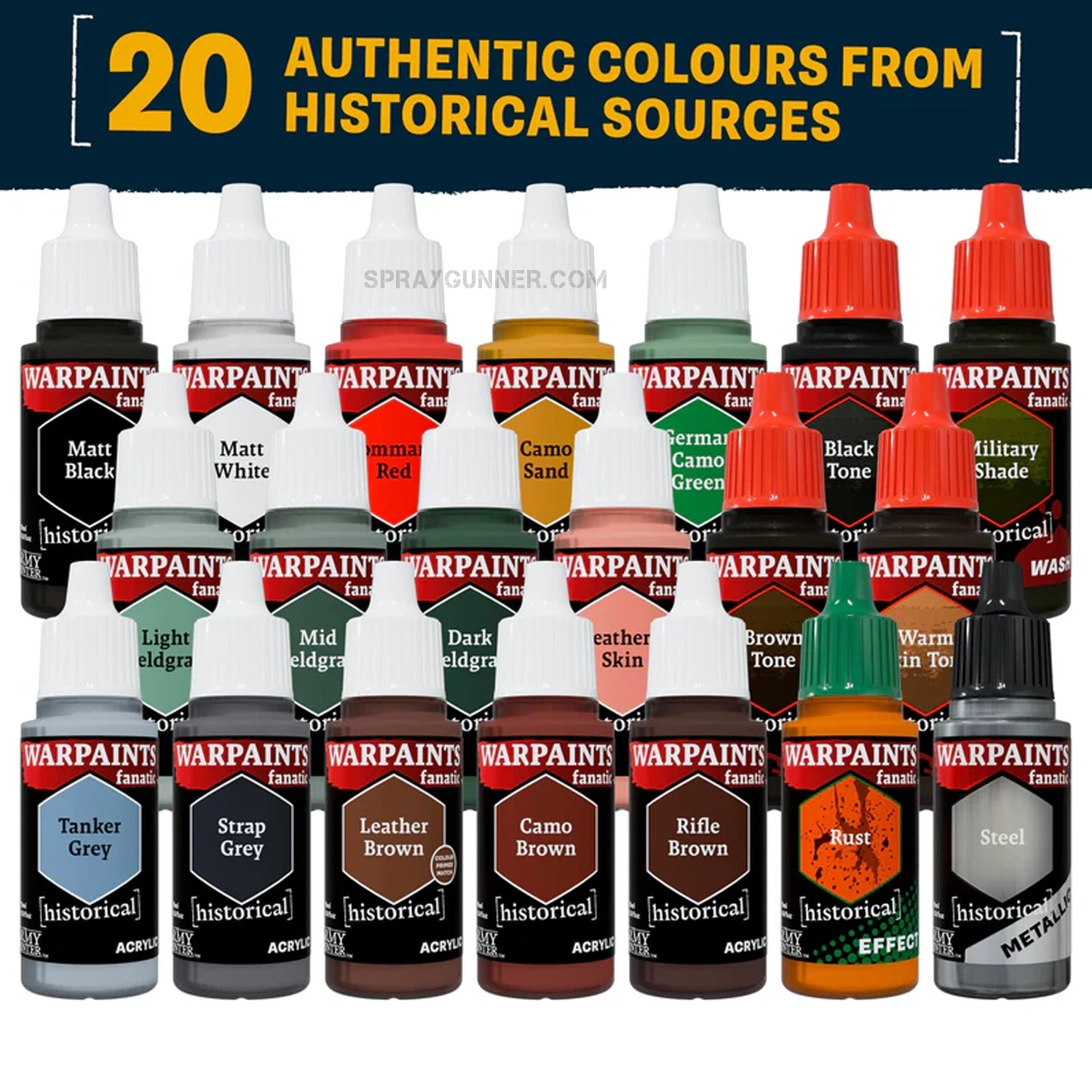 THE ARMY PAINTER: Historical: WWII German Combo - SprayGunner