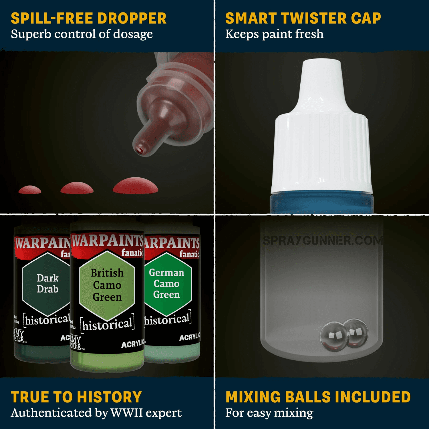 Close-up features of Army Painter WWII German Combo Paint Set including spill-free droppers, smart caps, and mixing balls.