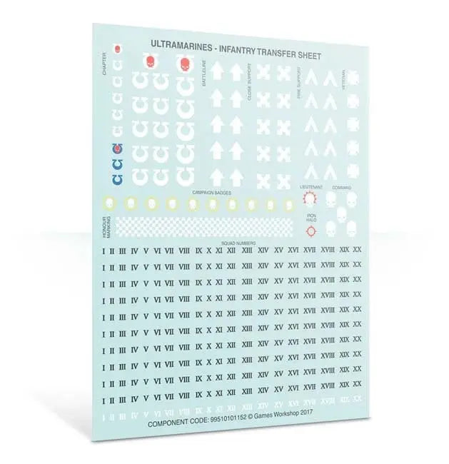 Warhammer 40K Space Marines Devastator Squad - SprayGunner