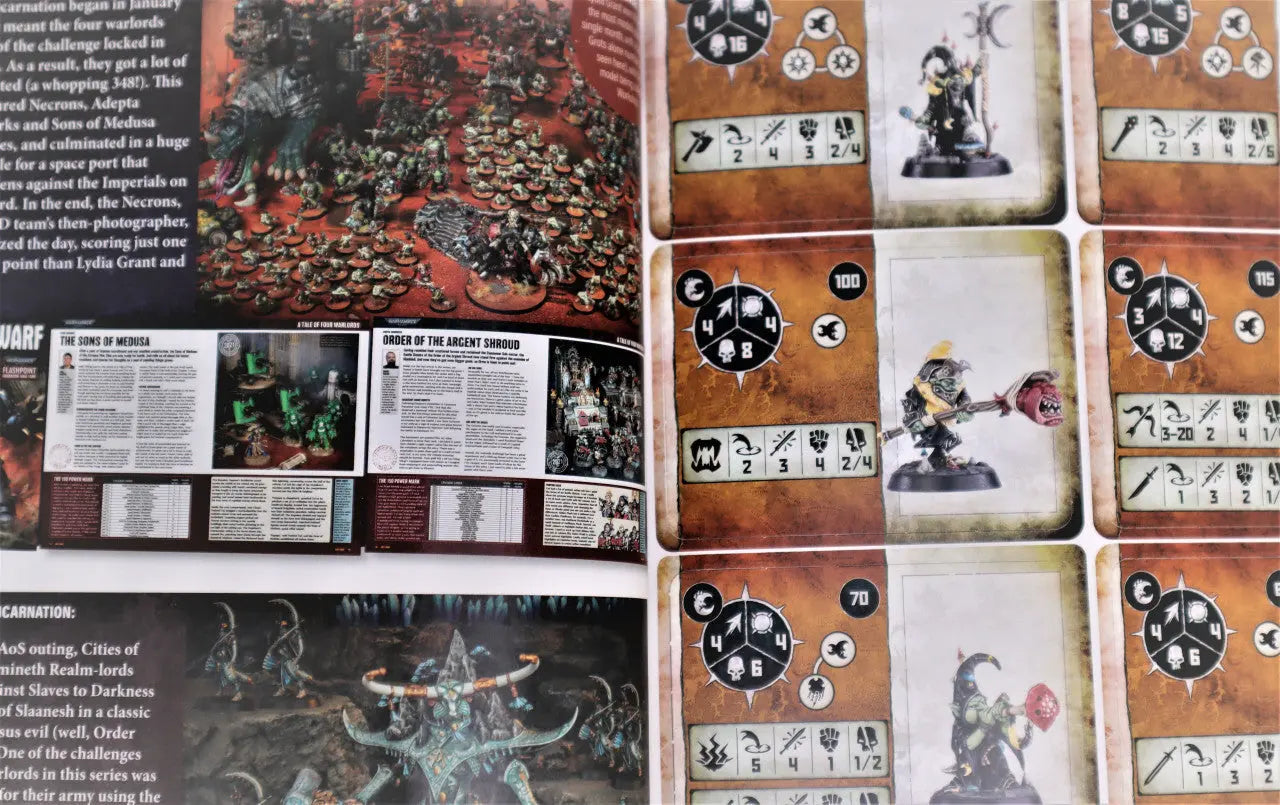Warhammer White Dwarf Issue 485 - SprayGunner
