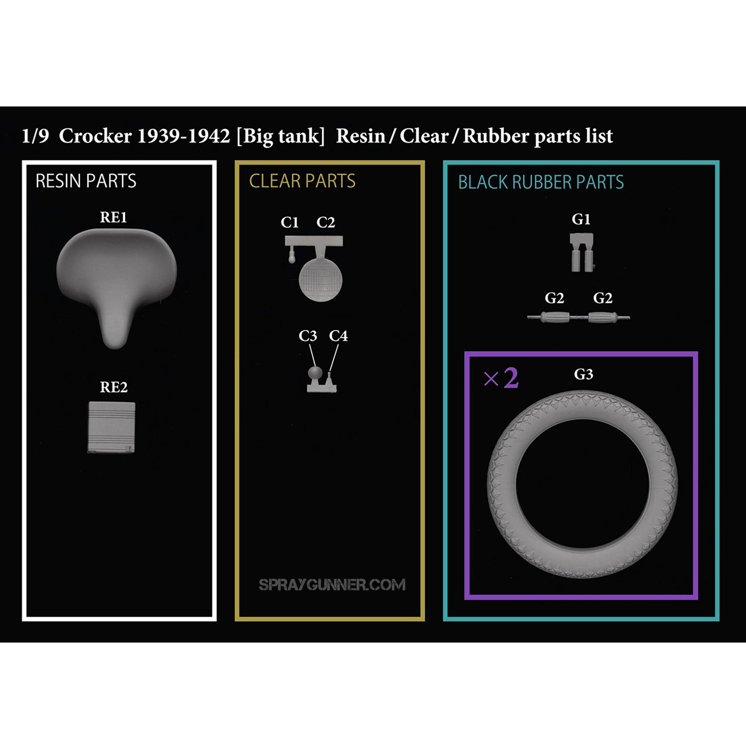 MODEL FACTORY HIRO: 1/9scale Fulldetail Kit : Crocker OHV "Big tank" 1939-1942 - SprayGunner