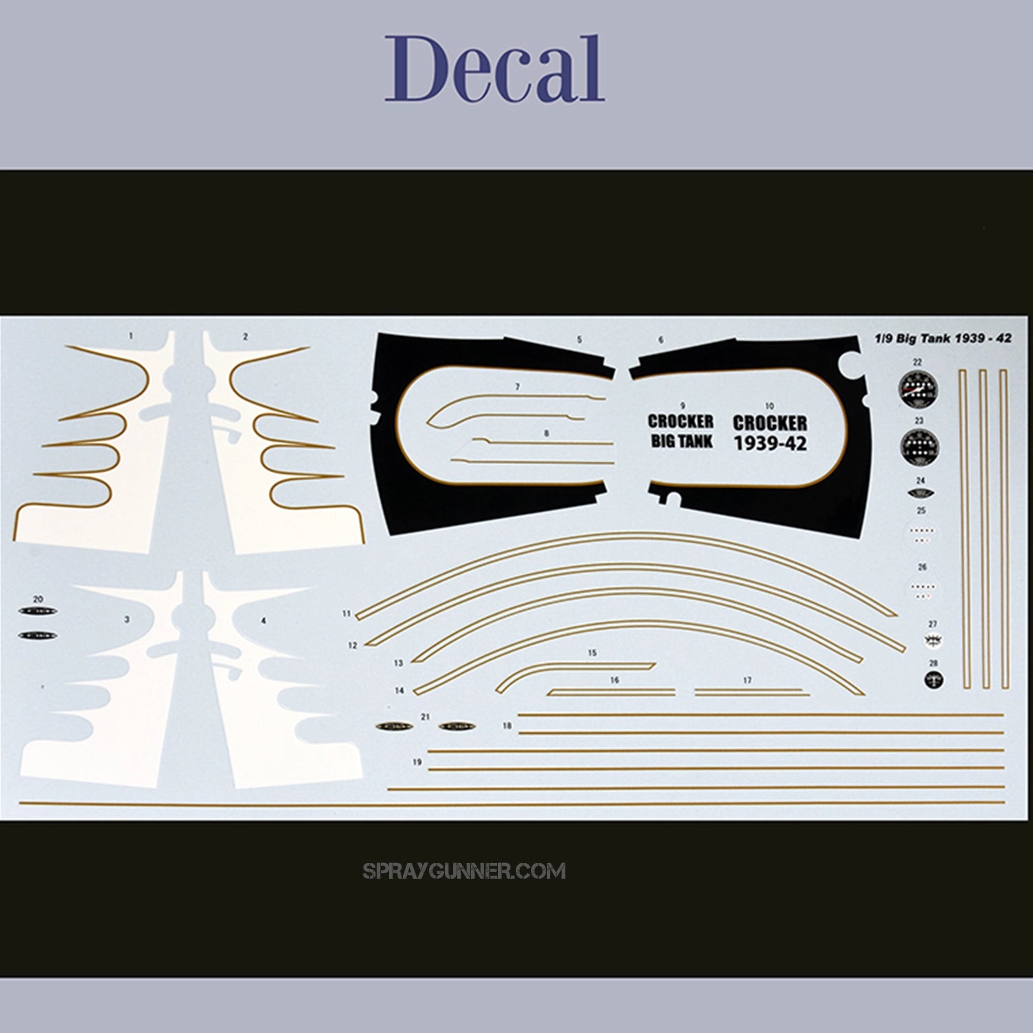 MODEL FACTORY HIRO: 1/9scale Fulldetail Kit : Crocker OHV "Big tank" 1939-1942 - SprayGunner