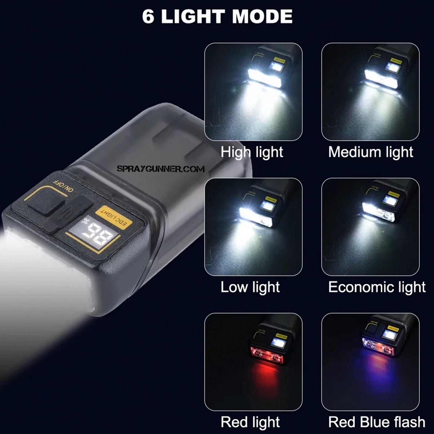 With a digital battery display and a USB charging port, the multifunctional portable EDC light from NO-NAME Brand is the ideal airbrush accessory at SprayGunner.