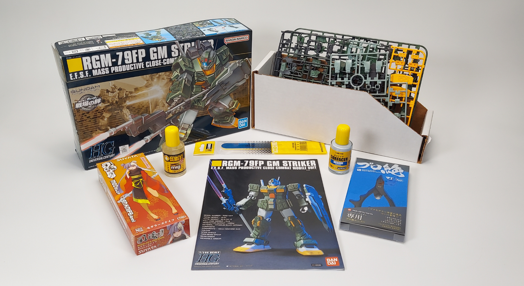 How to Prep for a Model Kit - SprayGunner