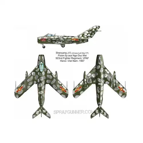 Aircraft Model Kits for Scale Modelers