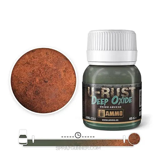 AMMO by Mig Rust Effects for Realistic Weathering
