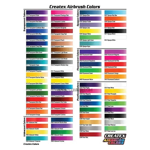 Createx Paint Colors Gallons – Special Order
