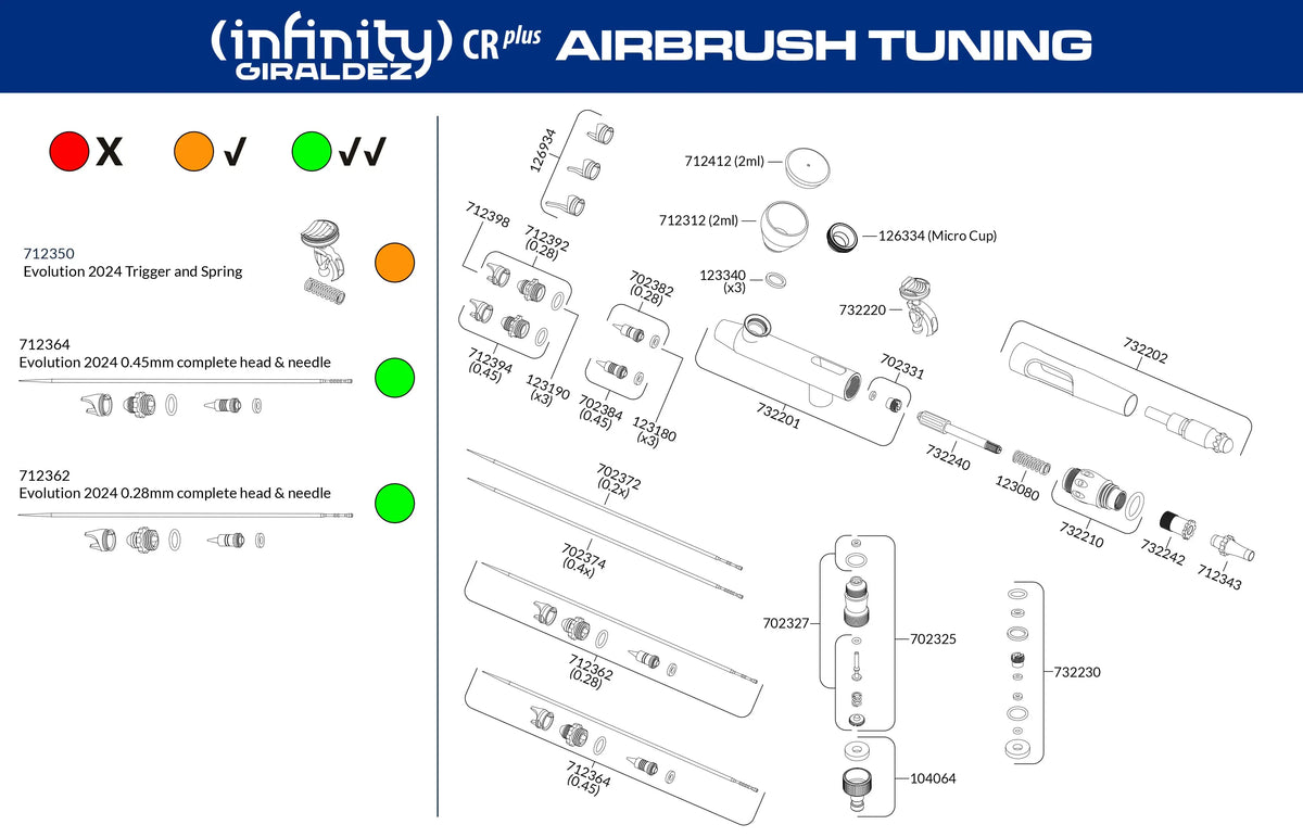 Infinity R162 Parts Harder & Steenbeck Parts for airbrush including new 2024 models