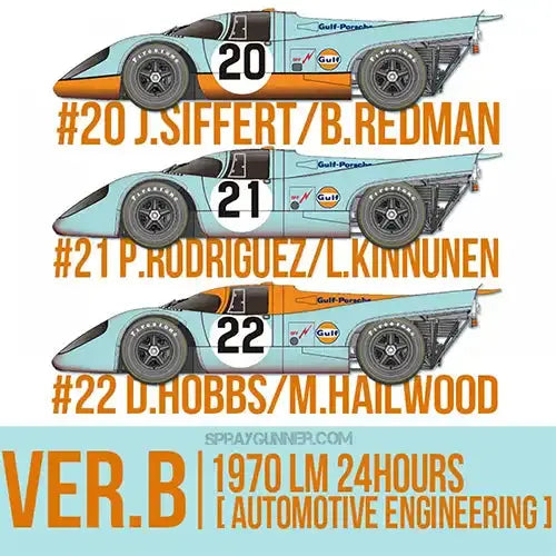MODEL FACTORY HIRO: 1/12scale Fulldetail Kit : 917K [1970