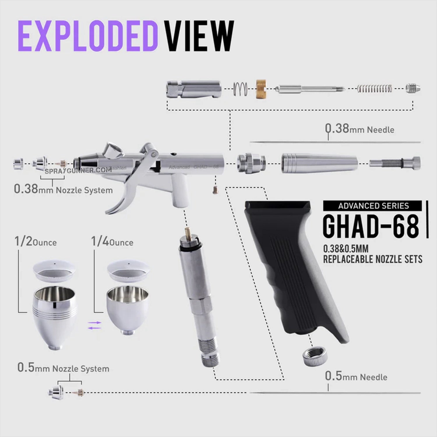 GAAHLERI Advanced Series GHAD-68 Airbrush - SprayGunner