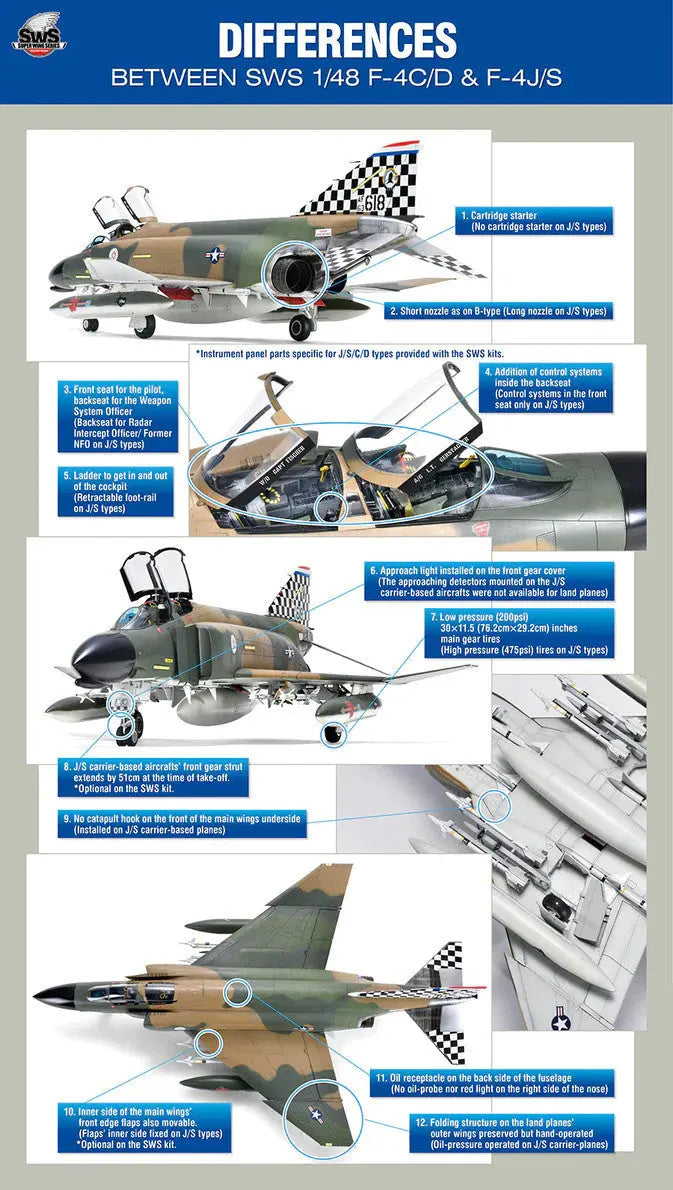 ZOUKEI-MURA 1/48 McDonnell Douglas F-4C Phantom II Model Kit - SprayGunner