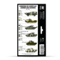 Vallejo Model Air Set: Cold War & Modern Russian Green Patterns