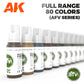 AK Interactive AK11703 80-Color 3GEN AFV Paint Briefcase