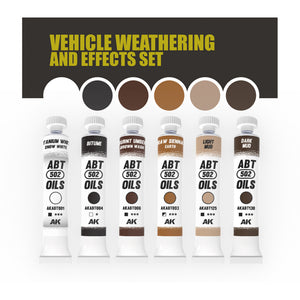 AK Interactive ABT502 Vehicle Weathering Oil Paint Set – 6 x 20ml