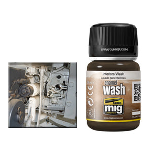 AMMO by MIG Enamel Interiors Wash - SprayGunner