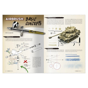 AMMO by MIG TWM AFVs ESSENTIALS (English)
