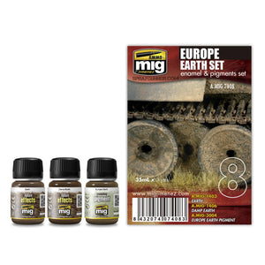 AMMO by MIG Europe Earth Set - SprayGunner