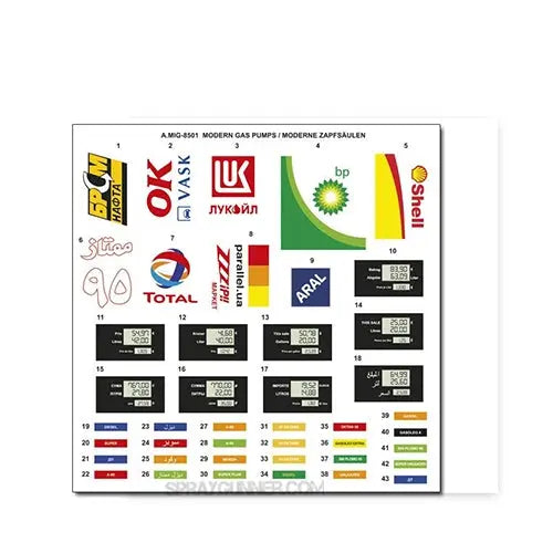 AMMO by Mig 8501 Modern Gas Pumps Limited Edition AMMO by Mig Jimenez