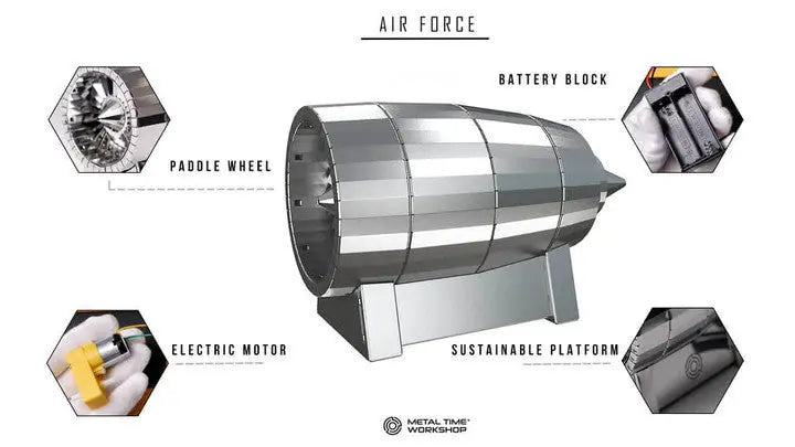 Air Force Jet Turbine Metal Model - SprayGunner