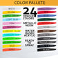 Kabelloses Airbrush-Set für Anfänger mit Kompressor und Acryl-Airbrushfarben der Marke NO-NAME