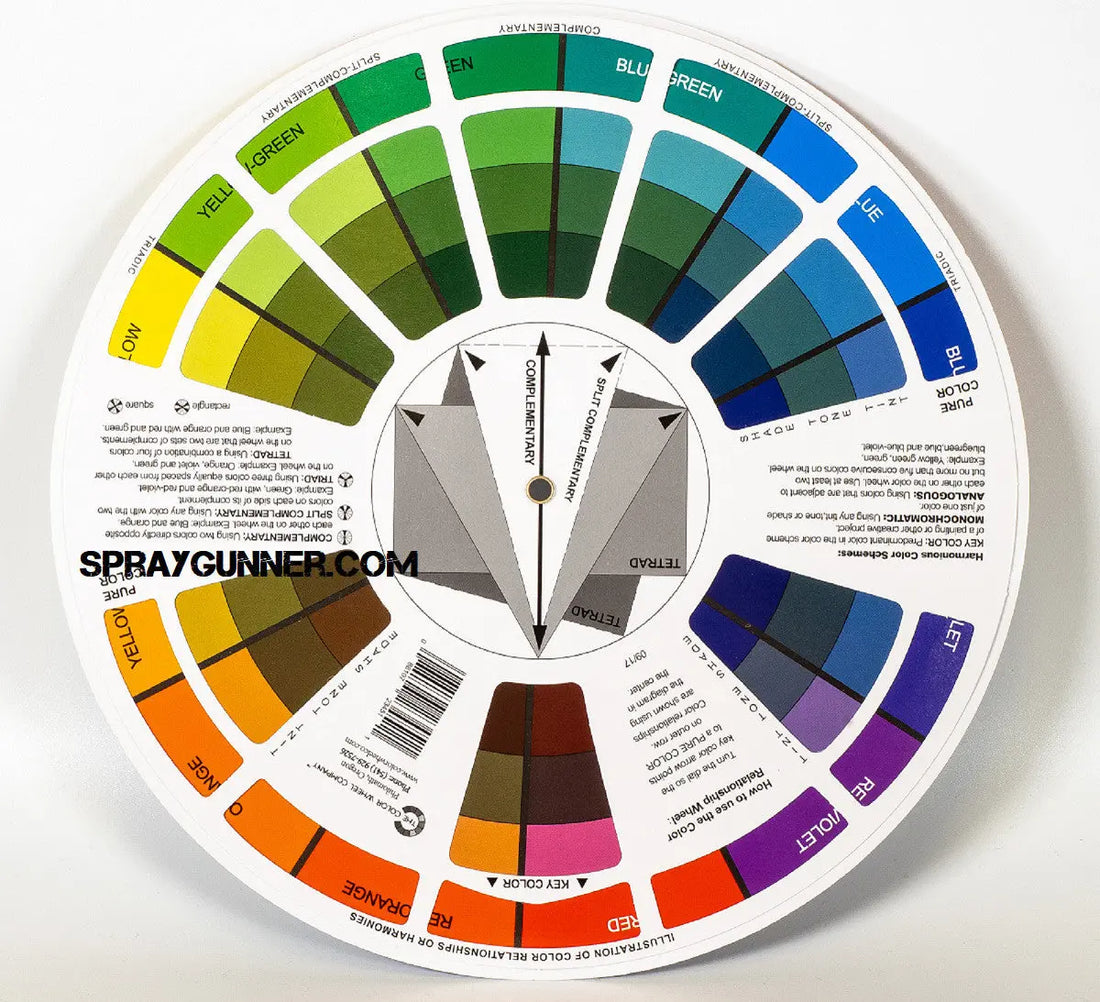 Color Wheel portable interactive tool for painters - SprayGunner