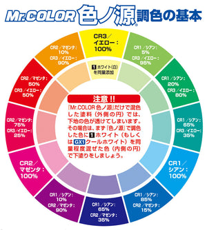 GSI Creos Color Tune Pigments: Cyan (CR1)