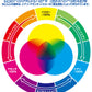GSI Creos Color Tune Pigments: Yellow (CR-3)