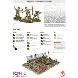 IONIC WWII British & Commonwealth Uniforms Set