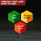 THE ARMY PAINTER: Speedpaint Marker – Introductory Set