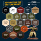 The Army Painter Historical: WWII Soviet Union Paint Set