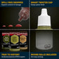 The Army Painter Historical: WWII Soviet Union Paint Set